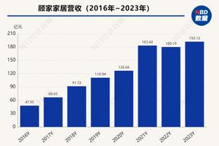 raybet雷竞技客户端截图2